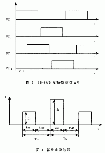 高頻電鍍電源模塊的熱測(cè)試步驟 高頻電鍍電源模塊的熱測(cè)試步驟